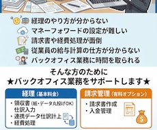 社長の経理を丸投げ！バックオフィス代行します ★マネーフォワードで経理・バックオフィス代行します！