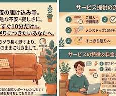 今すぐ10分だけ！聞いて眠れない夜の愚痴聴きます イメージ1