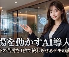 ITアレルギーの現場が自走するAI自動化構築します 100名の現場管理経験者が反発を抑えAI自走組織へ変革します