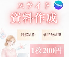 シンプルでわかりやすいスライド資料作成します イメージ1