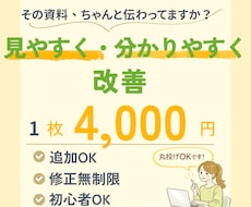 canvaで、伝わるスライド資料を作成します 文章を“伝わるスライド”にブラッシュアップします