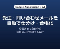 Gmail受注・問合せメール仕分け自動化します イメージ1
