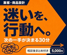 集客・商品設計の迷いを整理し次の一手を決めます まとまらない悩みを30分で整理し、行動案まで言語化