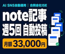note記事を週5回自動投稿します 1500〜2000字の記事と画像を毎週5本作成し自動投稿