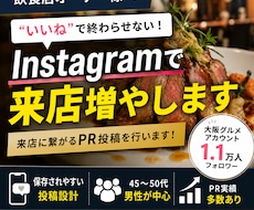 飲食店特化｜あなたの店舗をPR投稿します イメージ1