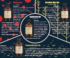 商品を魅力的に見せるチラシを作成します イメージ1