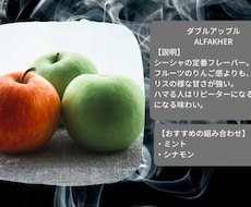 商品改廃の手間から解放されるメニュー表を教えます イメージ1