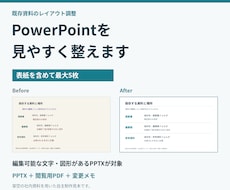 既存パワポ５枚を見やすく整えます イメージ1
