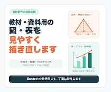 教材・資料用の図や表を見やすく描き直します イメージ1