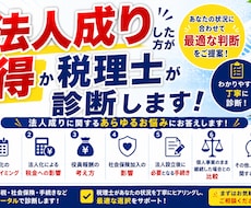 法人成りした方が得か税理士が診断します 個人事業主向け、現在の状況から法人化のタイミングをアドバイス