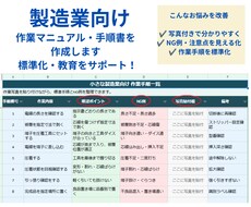 製造現場向けの作業マニュアルを作成します イメージ1