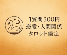 恋愛・人間関係をヘキサグラムで相手の気持ち占います