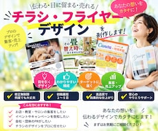修正無制限!デザインプロがチラシ短期間でお届けます イメージ1