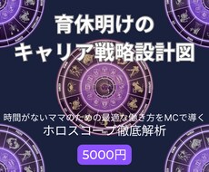 ママとしてのあなたのキャリア戦略を導きます イメージ1