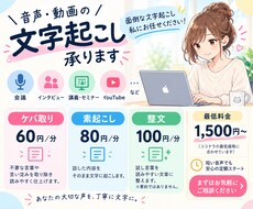 文字起こし1分60円～承ります イメージ1