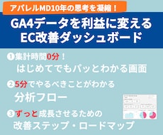 これ見るだけで完結！GA4レポート販売します イメージ1