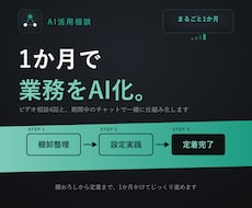 ChatGPT・Claudeを1か月で業務化します 業務の棚おろしから定着まで1か月で