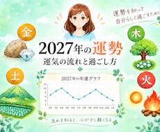 あなたの2027年は、どんな1年になる❓　占います 【算命学・運勢鑑定】運気の流れもグラフで確認❗❗