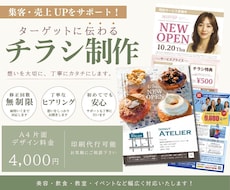 ターゲットに伝わる・チラシデザイン制作いたします イメージ1