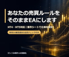 あなたの売買ルールをそのままEAにします イメージ1