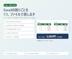 Excelの数式・マクロの困りごとを1つ解決します イメージ1