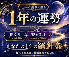 今から1年の恋愛・仕事・対人の流れを霊視します イメージ1
