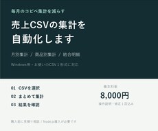 売上CSVの月別・商品別集計を自動化します イメージ1