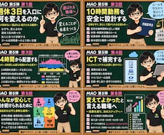 障害福祉の勤務再設計を実務ツール一式で支援します 週休3日・10時間勤務・24時間配置を動画と実務ツールで試行