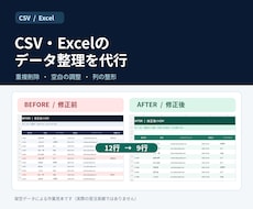 CSV・Excelの重複削除・整理を代行します イメージ1
