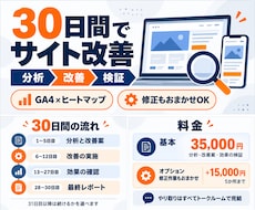 GA4分析｜LP・HPの改善を30日間伴走します イメージ1