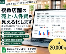 複数店舗の売上・人件費を見える化します 店舗別・曜日別に比較できる経営管理シートを作成