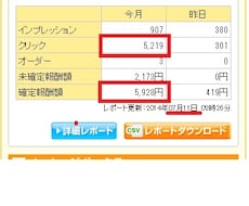 FB・ブログ　あなたのサイト　情報ただ流し？閲覧をクリック課金させる裏技教えます！