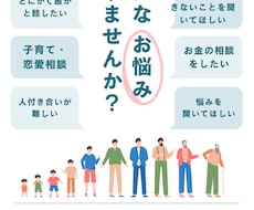 誰かと電話で話したいとき・24時間対応できます イメージ1