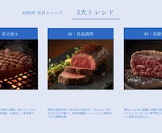 飲食店メニューを市場調査・競合分析して企画します イメージ1