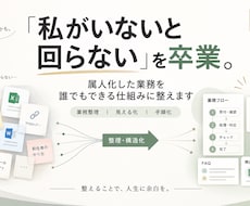 属人化した業務を誰でもできる形に整えます イメージ1