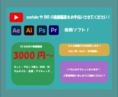 youtubeなどの動画を編集します