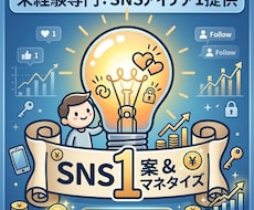 特技ゼロOK！AI×SNS投稿アイデアお届けします イメージ1