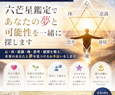 あなたの夢を一緒に探し、夢の叶え方を伝授します イメージ1