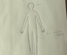 クリスタルヒーリングで身体の不調和をお伝えします イメージ1