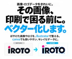 AI生成画像を、編集できるVectorデータへます イメージ1