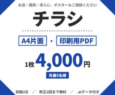 チラシをA4片面・印刷用データ付きで作ります イメージ1