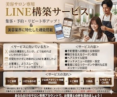 サロン特化！LINE公式アカウントを作成します イメージ1