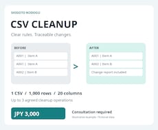 CSVの重複と表記ゆれを整理します イメージ1
