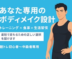 理想の体へ。目的別ボディメイクコーチします イメージ1