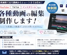 各種動画の編集、制作します イメージ1