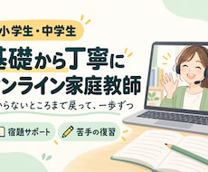 小中学生の勉強を基礎から丁寧に教えます イメージ1