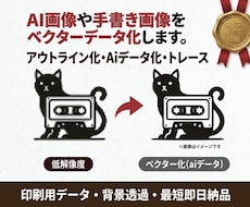 AI画像・Canva画像等をベクターデータ化します イメージ1