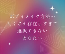 あなたの身体を、占いの様に鑑定します イメージ1