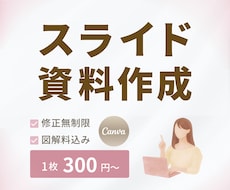 シンプルで分かりやすいスライド資料を作成します ｜わかりやすい図解・修正無制限