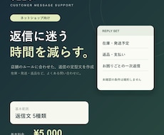 ネットショップの問い合わせ返信文を作ります イメージ1